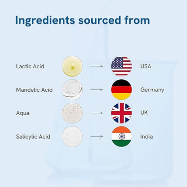 Be Bodywise 4% Aha Bha Underarm Roll On 50ml | 2% Lactic Acid, 1% Mandelic Acid, 1% Salicylic Acid | Controls Odour & Reduces Pigmentation | 0% Alcohol & 0% Aluminium | Oudh Fragrance